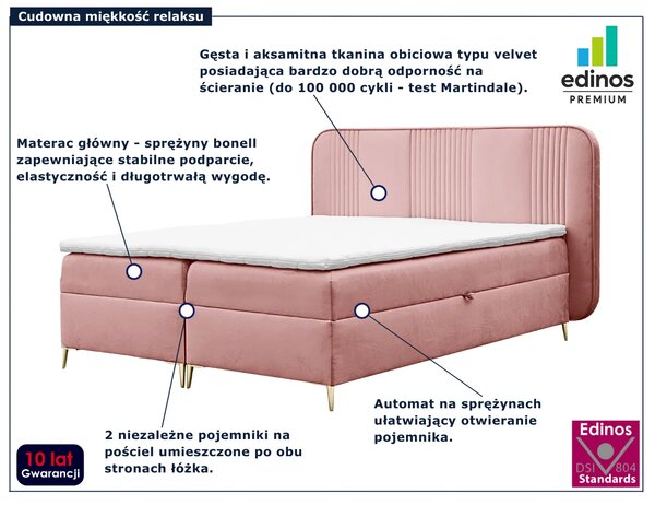 Różowe łóżko kontynentalne tapicerowane welurem 4 rozmiary B0-H04