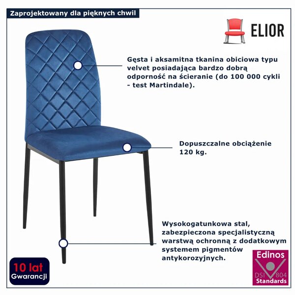 Granatowe krzesło nowoczesne C3-L60