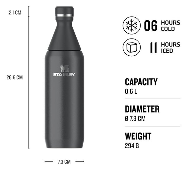 Czarna butelka termiczna ze stali nierdzewnej 600 ml All Day Slim Bottle Black – Stanley