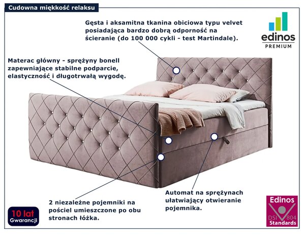Różowe łóżko kontynentalne w stylu glamour 5 rozmiarów F9-P12