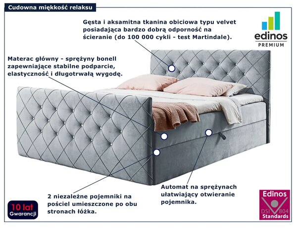 Jasnoszare welurowe łóżko glamour 5 rozmiarów S1-E85