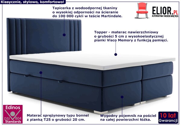 Podwójne łóżko kontynentalne 160x200 E8-G20