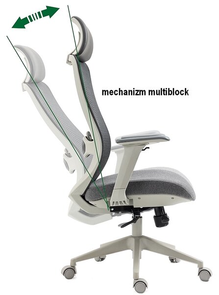 Ergonomiczny fotel biurowy Ergon, zgodny z normą BHP