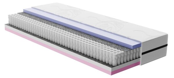 Średnio twardy sprężynowy materac termoregulacyjny 200x200 cm Memory Luna – Bonami Selection