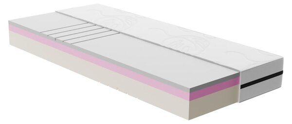 Twardy/średnio twardy piankowy materac 90x200 cm Zen Comfort – Bonami Selection