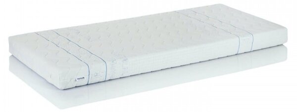 Materac Hevea Junior – perforowany lateks dziecięcy 80×130‑200×100 cm dwustronny H2, pokrowiec Aegis/Medica