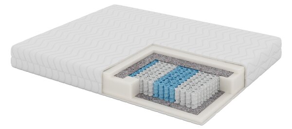 Materac Kieszeniowy klasyczny Mizar | gr. 20cm | H2/H3/H4 | Dostawa 0zł