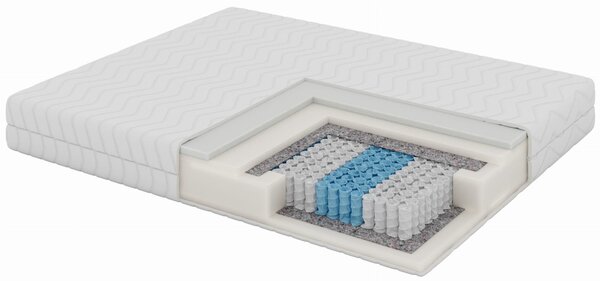 Materac Kieszeniowy z pianką visco Hamal | gr. 22 cm | H2/H3/H4 | Dostawa 0zł