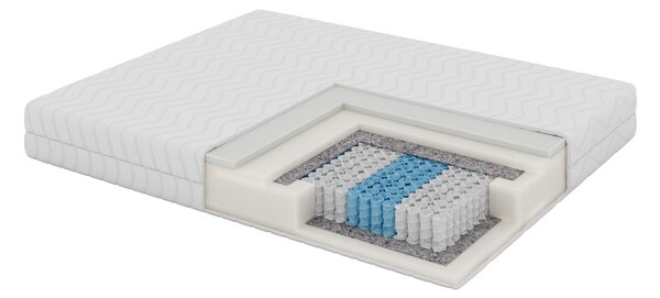 Materac Kieszeniowy z pianką visco Hamal | gr. 22 cm | H2/H3/H4 | Dostawa 0zł