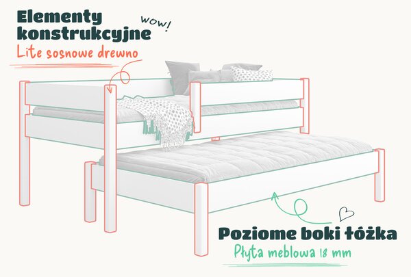 Łóżko dla dzieci JUNIOR