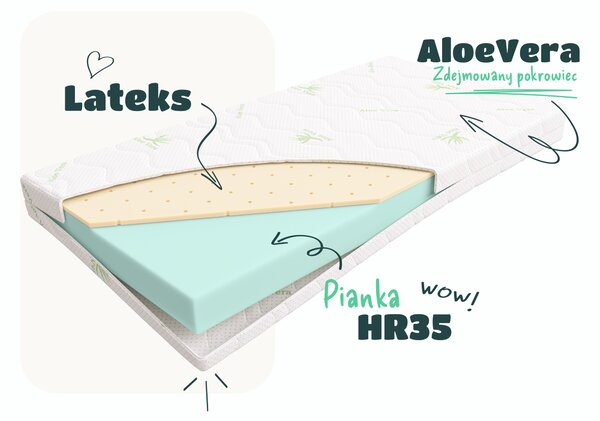 Materac wysokoelastyczny + lateks
