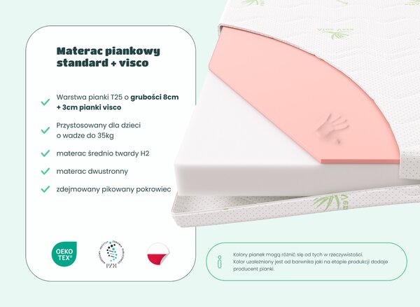 Materac Standard + VISCO