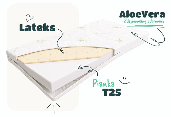 Materac Standard + lateks