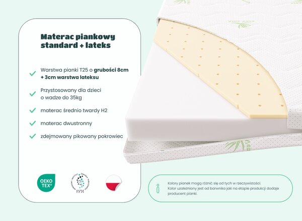 Materac Standard + lateks