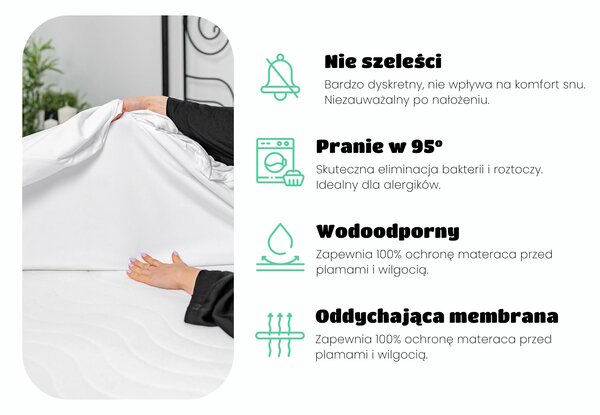 Ochraniacz na materac Premium trójwarstwowy