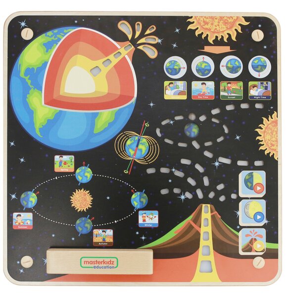 MASTERKIDZ Tablica Edukacyjna Ziemia Montessori