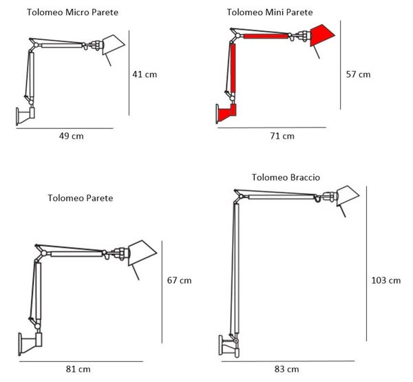 Lampa Ścienna Artemide, biały, gabinet | pracownia, aluminium, design