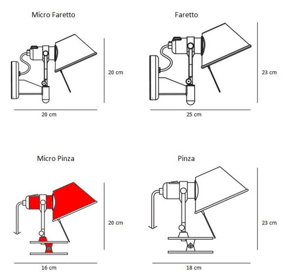Tolomeo Micro Pinza Lampa Ścienna Niebieska - Artemide