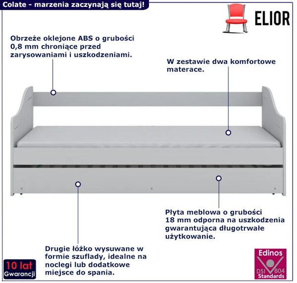 Podwójne łóżko z barierką i 2 materacami 90x200 P8-B12