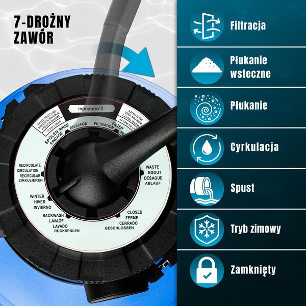 Filtr piaskowy do basenu AQUA z kulami filtrującymi, 10 200 l/h, niebieska Monzana