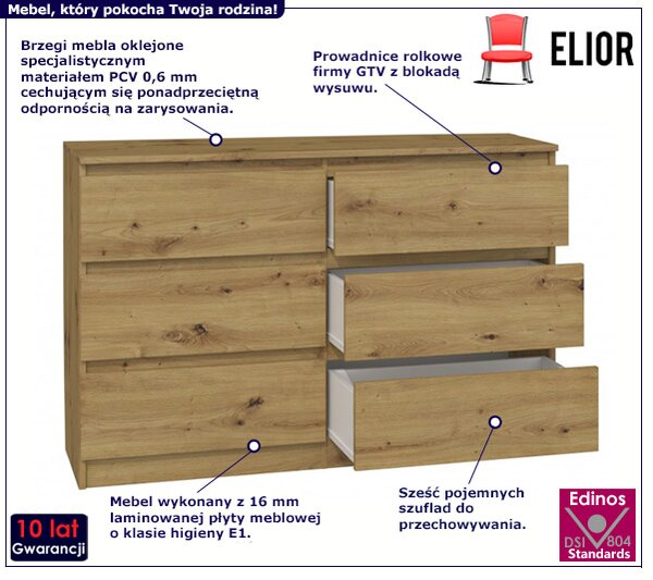 Skandynawska komoda do salonu dąb artisan - Larene