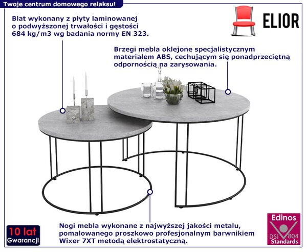 Zestaw dwóch stolików kawowych czarny + beton F6-C08