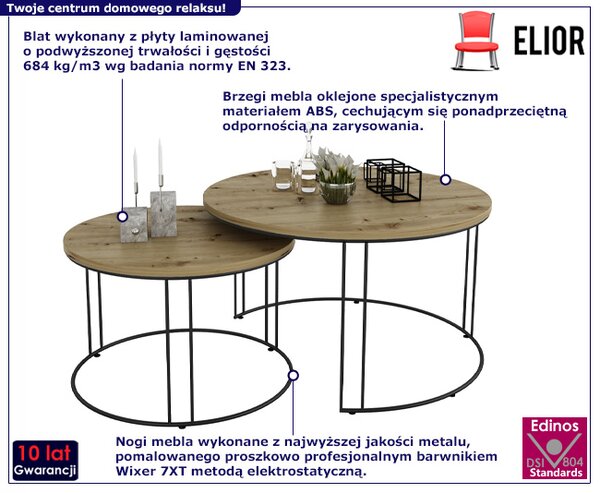 Industrialny zestaw stolików kawowych czarny + dąb artisan M8-D42