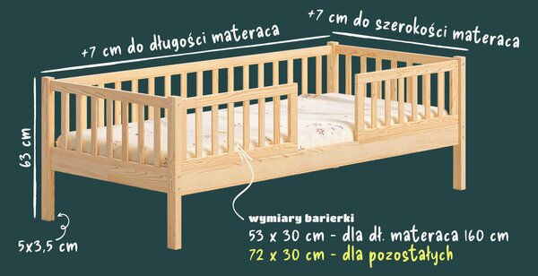 Łóżko dziecięce ENZO – z dwiema wysokimi barierkami