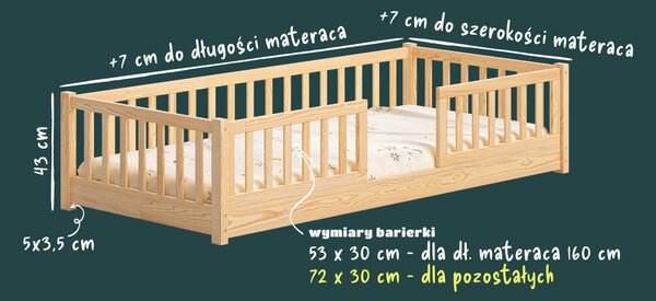 Łóżko dziecięce ENZO 0 – podłogowe łóżko z dwiema wysokimi barierkami