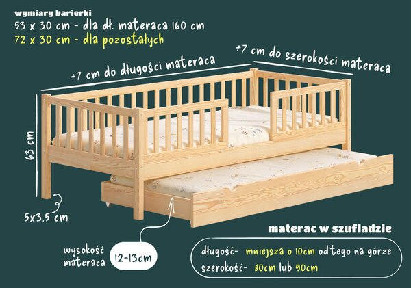 Łóżko dziecięce ENZO DUO – podwójne wysuwane, z dwiema wysokimi barierkami