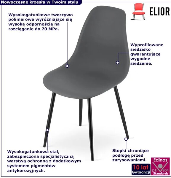 Ciemnoszare krzesło plastikowe do jadalni W6-G89