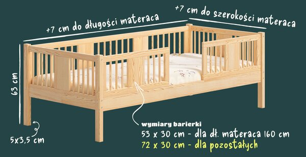 Łóżko dziecięce LENA 20 – z dwiema wysokimi barierkami