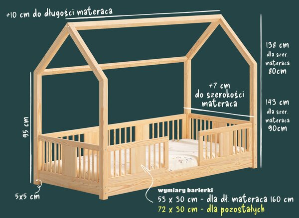 Łóżko domek LENA 0 z dwiema wysokimi barierkami