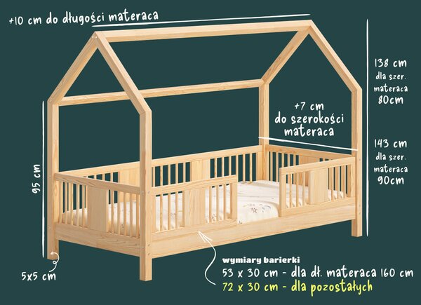 Łóżko domek LENA 10 z dwiema wysokimi barierkami