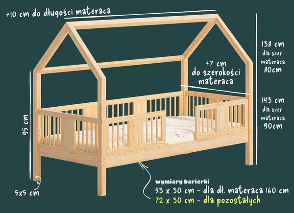 Łóżko domek LENA z dwiema wysokimi barierkami
