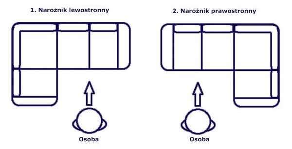 Rozkładana kanapa narożna A0-W53