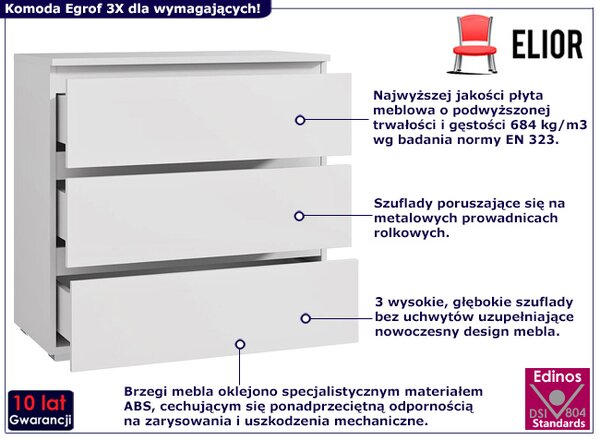 Biała Komoda Z Szufladami Bez Uchwytów 80 Cm B3-E66