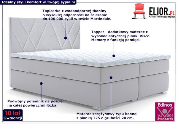 Łóżko hotelowe podwójne 140x200 A8-G70