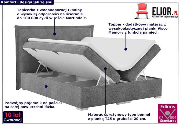 Łóżko kontynentalne 120x200 S6-M22