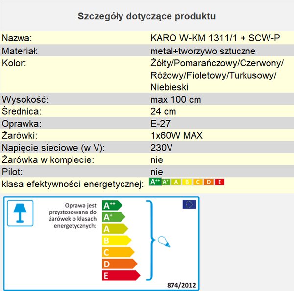 Lampa wisząca industrialna KARO ŻÓŁTA W-KM 1311/1 YL
