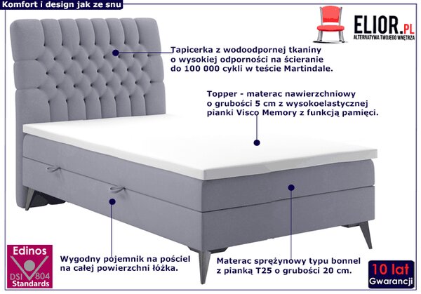 Pojedyncze łóżko kontynentalne 90x200 P3-F28