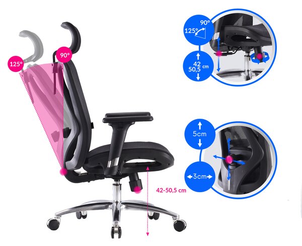 Fotel ergonomiczny ANGEL biurowy obrotowy kalistO