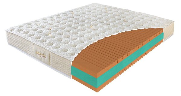 Materac PROPOLIS SHIELD MATERASSO piankowy : Rozmiar - 80x200