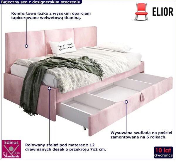 Różowa sofa młodzieżowa z oparciem C2-C39