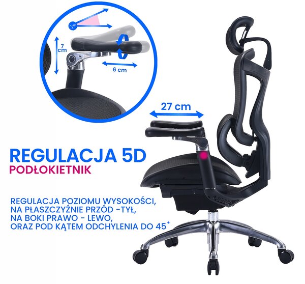 Ergonomiczny fotel do pracy przy biurku Kosmo, zgodny z normą BHP