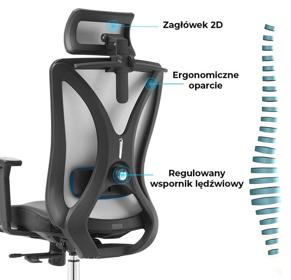 Ergonomiczny fotel biurowy Gelato z ekoskóry, zgodny z normą BHP