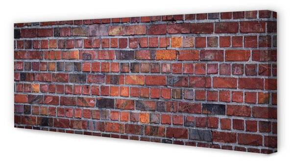 Obraz canvas na ścianę Industrialny Mur Z Cegły