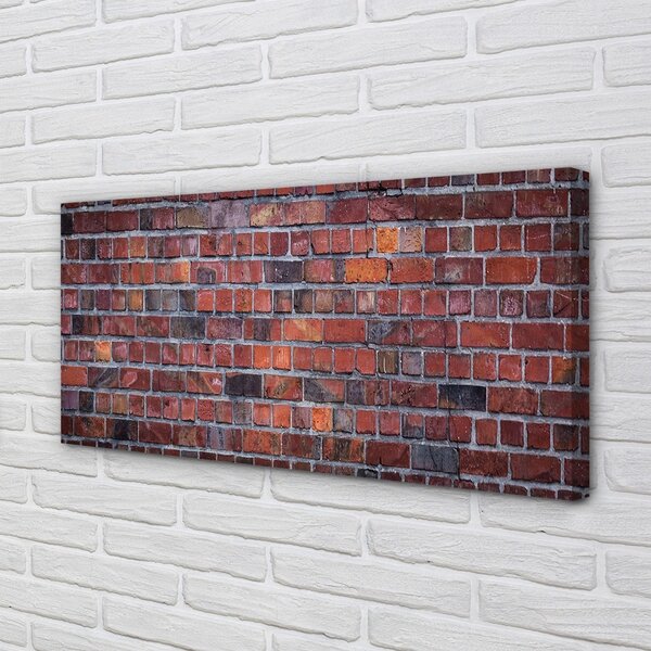 Obraz canvas na ścianę Industrialny Mur Z Cegły