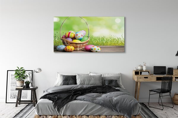 Obraz canvas na ścianę Koszyk z Jajkami na Łące