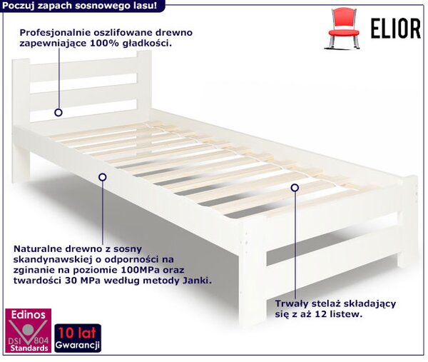 Białe Skandynawskie Łóżko Pojedyncze 90X200 F7-G38